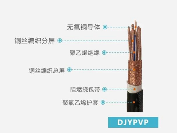 信號控制電纜_規格型號_廠家_價格