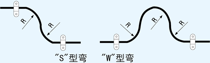 礦物質電纜/礦物絕緣電纜怎么安裝?