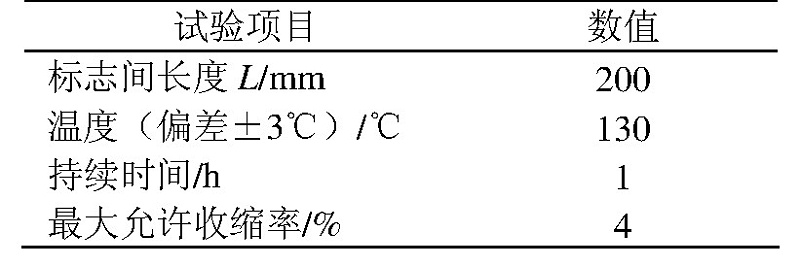 表1 收縮試驗